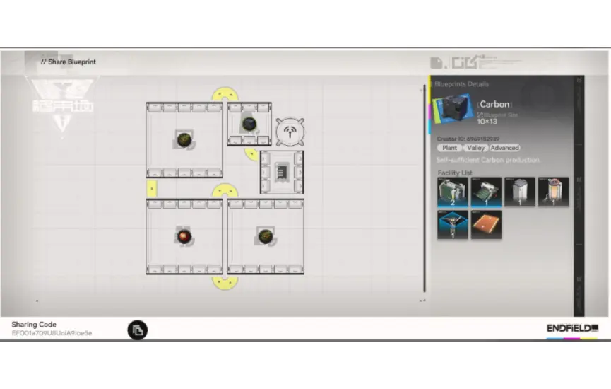 Self-Sufficient Carbon
