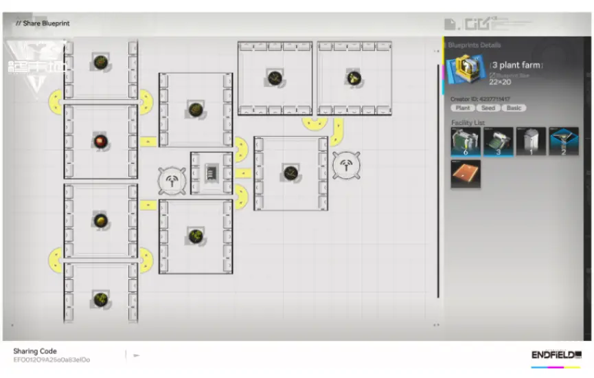 corner unlimited plant works farm