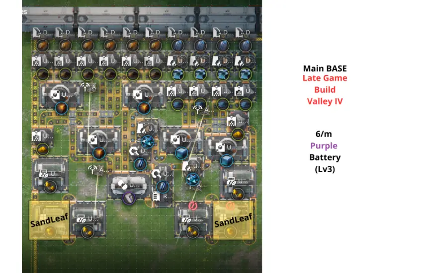 Purple Battery - 6/m