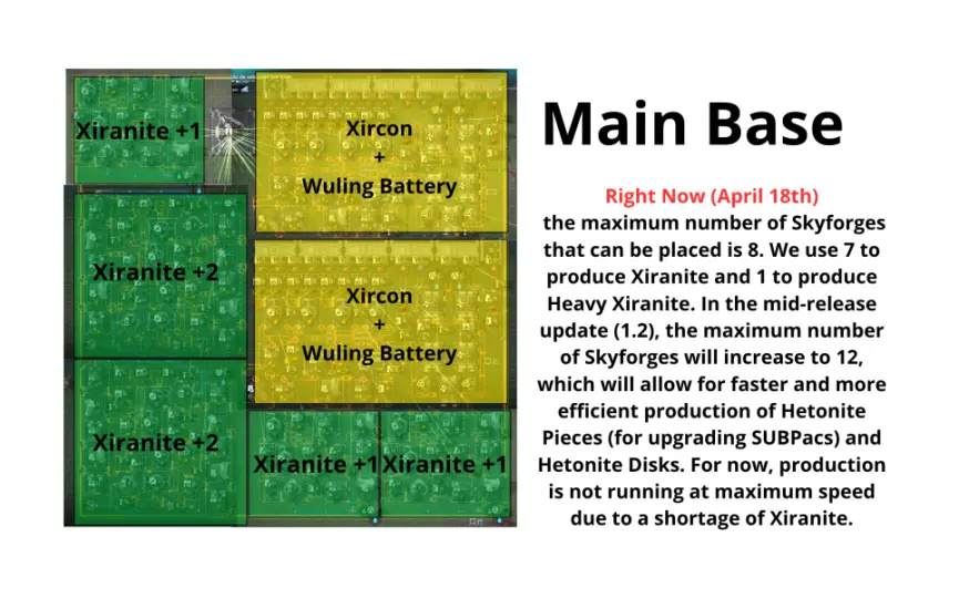 Wuling Base for 1.2 (Read Description)