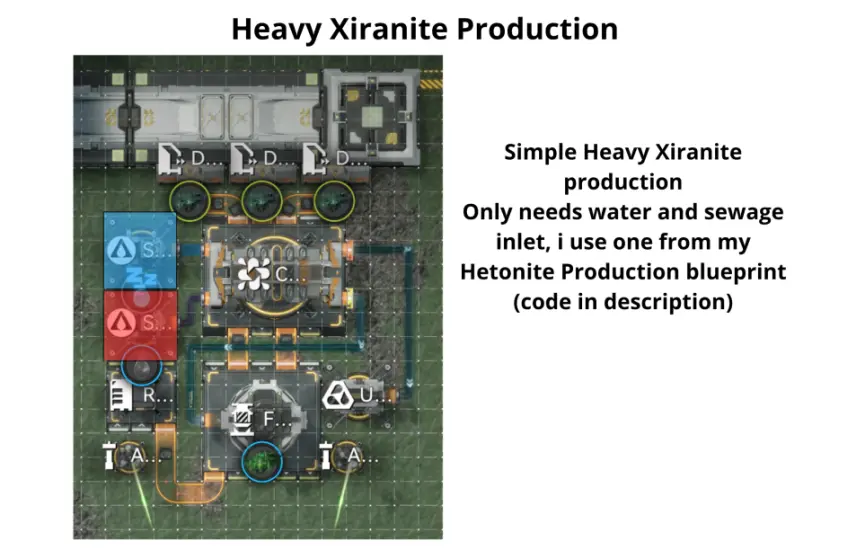 Heavy Xiranite Production