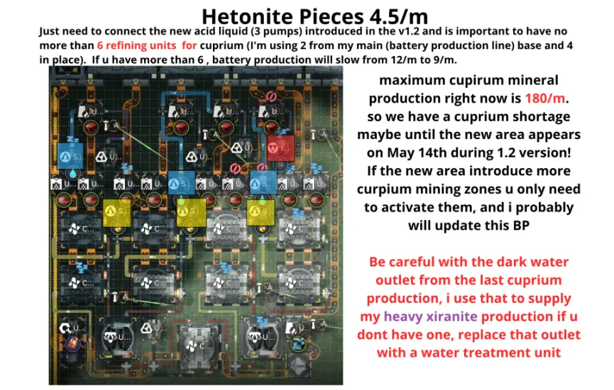 Hetonite Pieces 4.5/m