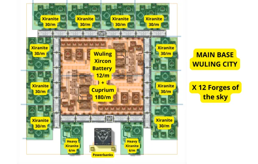 My Wuling Base for V1.2 (Update - BPs on description)