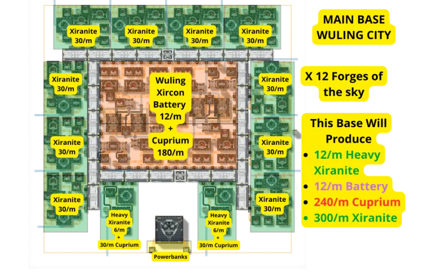 My Base For Wuling 1.3 (Read Description)
